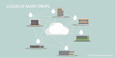 Emerson Network Power nhận định 5 xu thế của trung tâm dữ liệu trong năm 2016 - ảnh 1