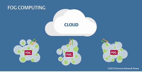 Emerson Network Power nhận định 5 xu thế của trung tâm dữ liệu trong năm 2016 - ảnh 4