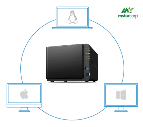 NAS Synology DS 916+ phù hợp cho văn phòng 50 người, hiệu suất cao, linh hoạt - ảnh 5