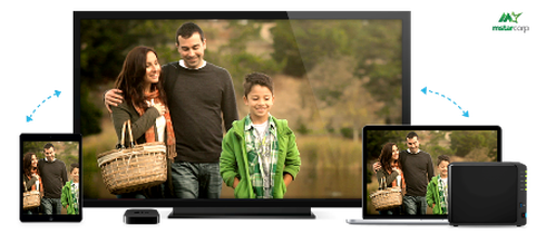 NAS Synology DS 916+ phù hợp cho văn phòng 50 người, hiệu suất cao, linh hoạt - ảnh 9