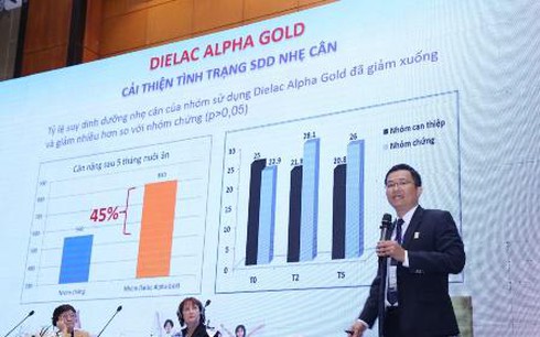 Vinamilk tổ chức hội thảo khoa học: