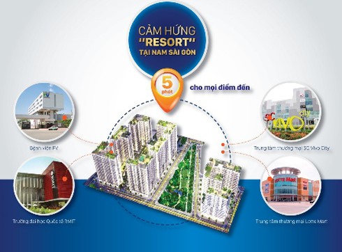 Tìm căn hộ có diện tích to giờ chỉ là “chuyện nhỏ” - ảnh 2