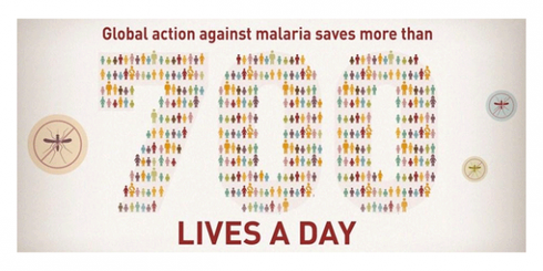 Những lý do thế giới có thể lạc quan về năm 2014 - ảnh 3