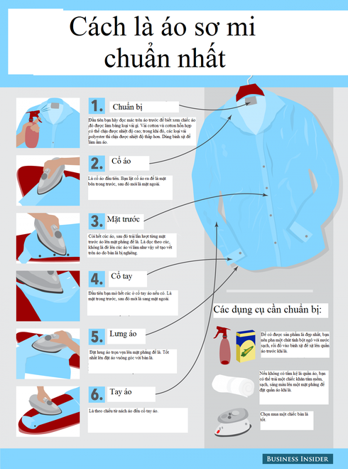 Cách là áo sơ mi đẹp và chuẩn nhất - ảnh 1
