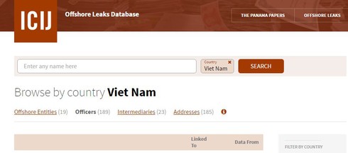 189 cá nhân, tổ chức Việt Nam có trong Hồ sơ Panama và Offshore Leaks - ảnh 1