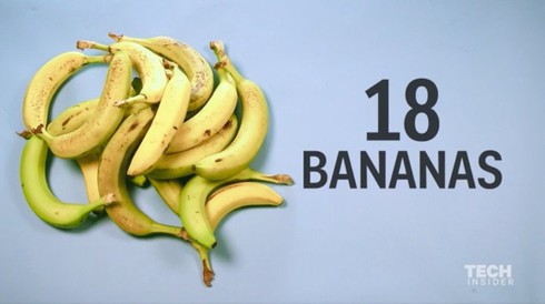 Những bữa ăn 2.000 calo khiến ai cũng sốc - ảnh 7