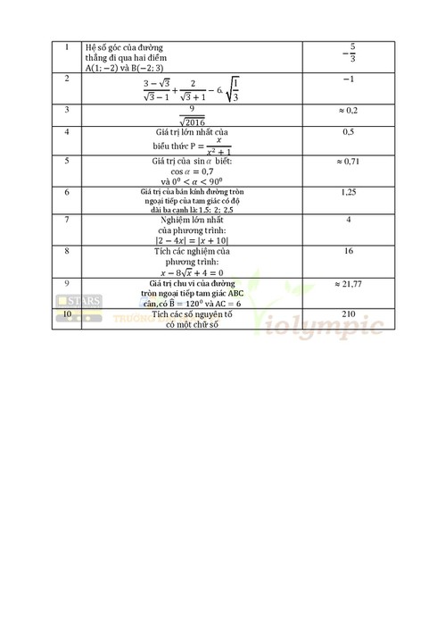 Đề thi ViOlympic Toán Tiếng Việt lớp 9 vòng quốc gia năm 2016 - ảnh 4