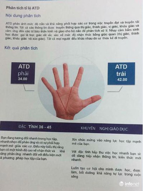 Lấy dấu vân tay định hướng tương lai cho trẻ: 3 triệu đồng có thể giúp con bạn thành công? - ảnh 1