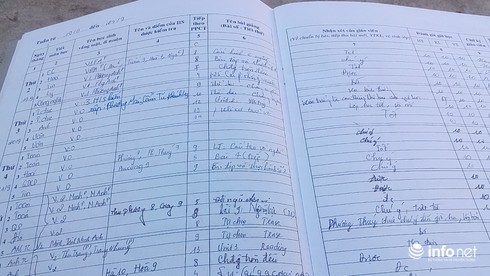 Phạt học sinh ngồi giữa trời nắng: Giáo viên thể dục lên tiếng phản đối - ảnh 2