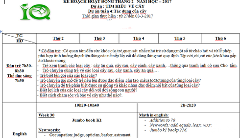 Phụ huynh tố Trường mầm non quốc tế IQschool không thực hiện đúng cam kết - ảnh 2