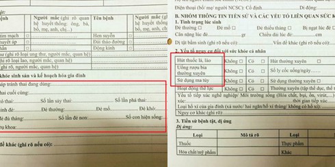 Sở Y tế Hà Nội thừa nhận khuyết điểm khi hỏi học sinh tiểu học số lần phá thai - ảnh 1
