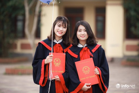 Bộ ảnh kỷ yếu