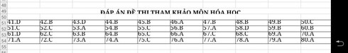 Hướng dẫn giải tất cả các môn đề thi minh họa THPT quốc gia 2017 - ảnh 1