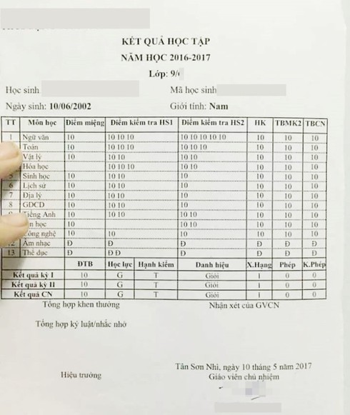 Khoe bảng điểm của con trên mạng: Biểu hiện rõ của bệnh thành tích - ảnh 1