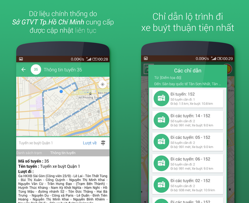 TP.HCM: Dễ tìm xe buýt với Busmap! - ảnh 1