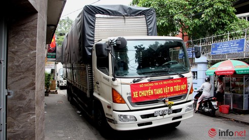 TP.HCM tiêu hủy 60 tấn sách sai phạm - ảnh 2