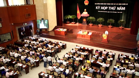 Chủ tịch HĐND TP.HCM: Lãnh đạo TP cần giải trình rõ những vấn đề cử tri đặt ra - ảnh 1