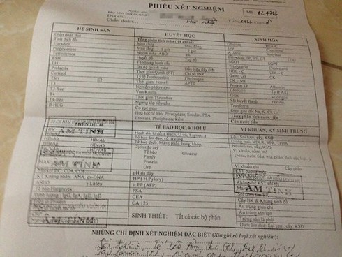 Soi tươi tế bào âm đạo ở nam giới: Dành cho các nghi ngờ bệnh hoa liễu - ảnh 1