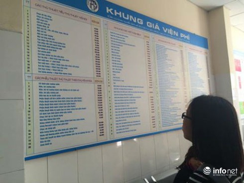 Từ 16/11, khoảng 1800 dịch vụ tăng giá theo giá viện phí - ảnh 1