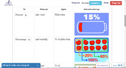 Giảm nhẹ gánh nặng học tập nhờ phần mềm song ngữ Anh – Việt - ảnh 2