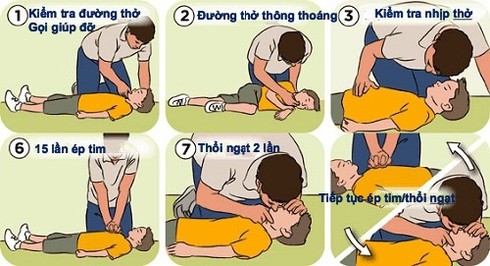 Thương tâm bé gái 8 tuổi tử vong vì đuối nước ở bồn tắm - ảnh 2