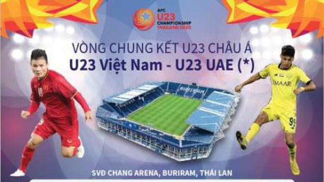 Xem trực tiếp U23 Việt Nam vs U23 UAE lúc 16h15' trên kênh VTV6