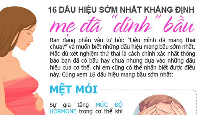 16 dấu hiệu cho biết bạn đang mang thai