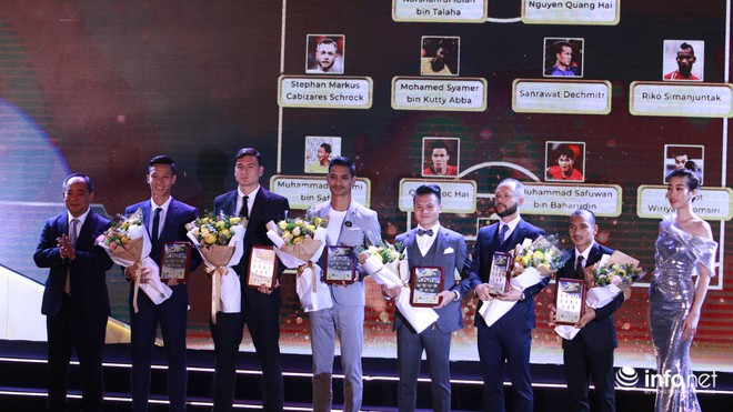 AFF Awards 2019: Quang Hải và thầy Park giúp Việt Nam giành giải thưởng cao nhất