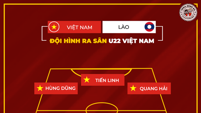 Đội hình xuất phát chính thức U22 Việt Nam đấu U22 Lào chiều 28/11