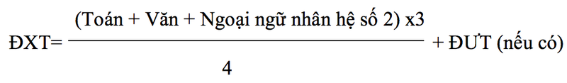 HV Khoa học Quân sự công bố điểm của các thí sinh từng ngành - ảnh 2