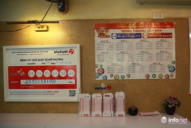 Nhiều người thử vận may trong ngày đầu mở bán Vietlott tại Hà Nội - ảnh 4