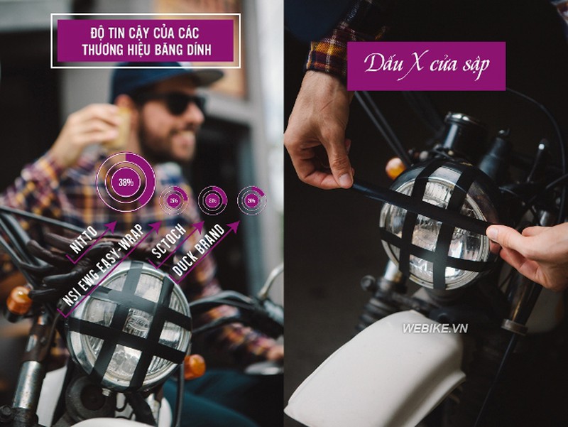 Sở hữu một chiếc Cafe Racer chưa hẳn đã là một “tay đua Cafe” chính hiệu! - ảnh 7