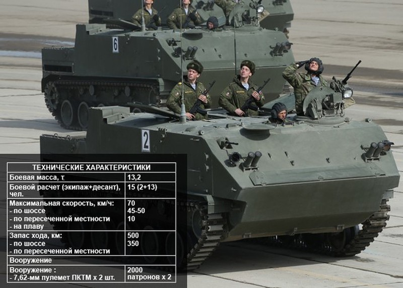Hé lộ những vũ khí “khủng” của Nga tại lễ duyệt binh ngày 9/5 - ảnh 5