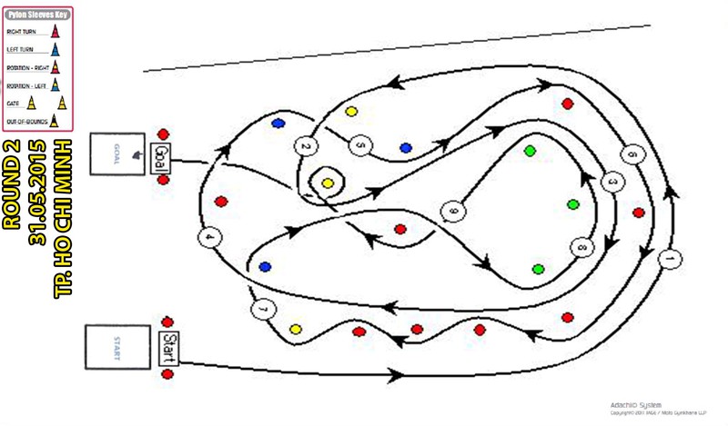 TopRide Cup 2015 – Cuộc thi kỹ năng điều khiển môtô dài ngày nhất Việt Nam - ảnh 2