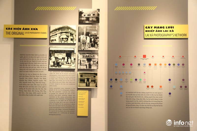 Thăm bảo tàng nhiếp ảnh Lai Xá - bảo tàng làng nghề đầu tiên của Việt Nam - ảnh 5