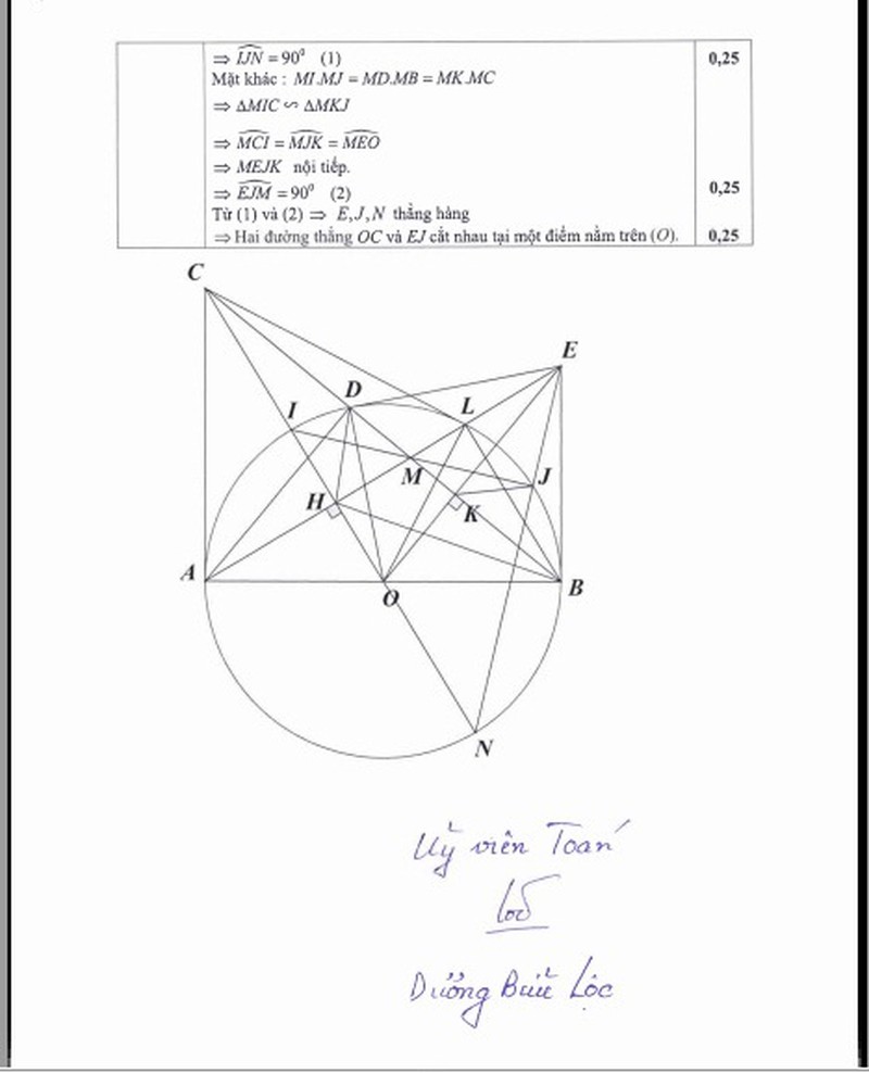 Đáp án chính thức môn Toán kỳ thi lớp 10 TP.HCM - ảnh 3