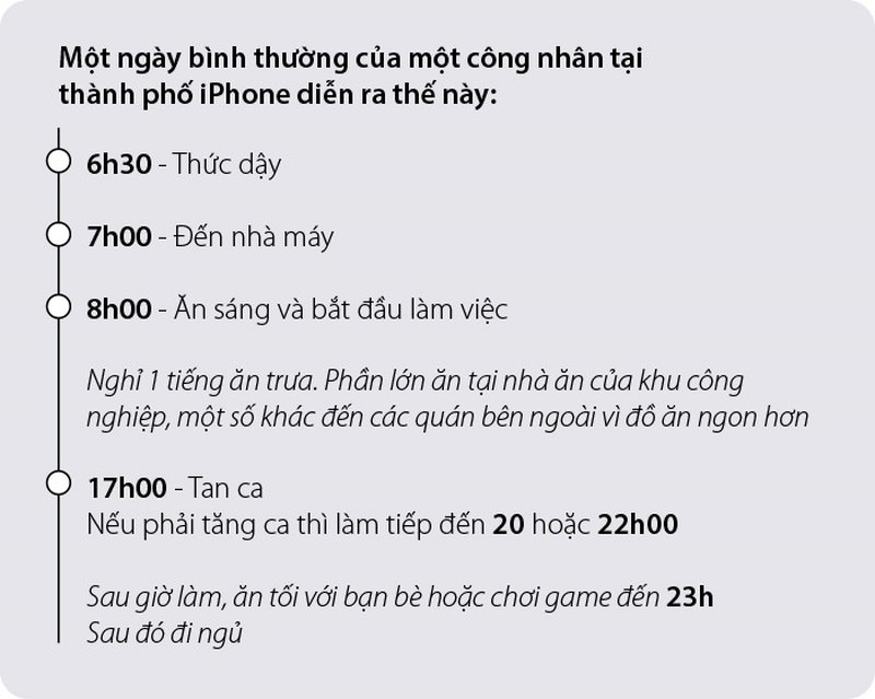'Thanh pho iPhone' dang dan bien mat o Trung Quoc hinh anh 7