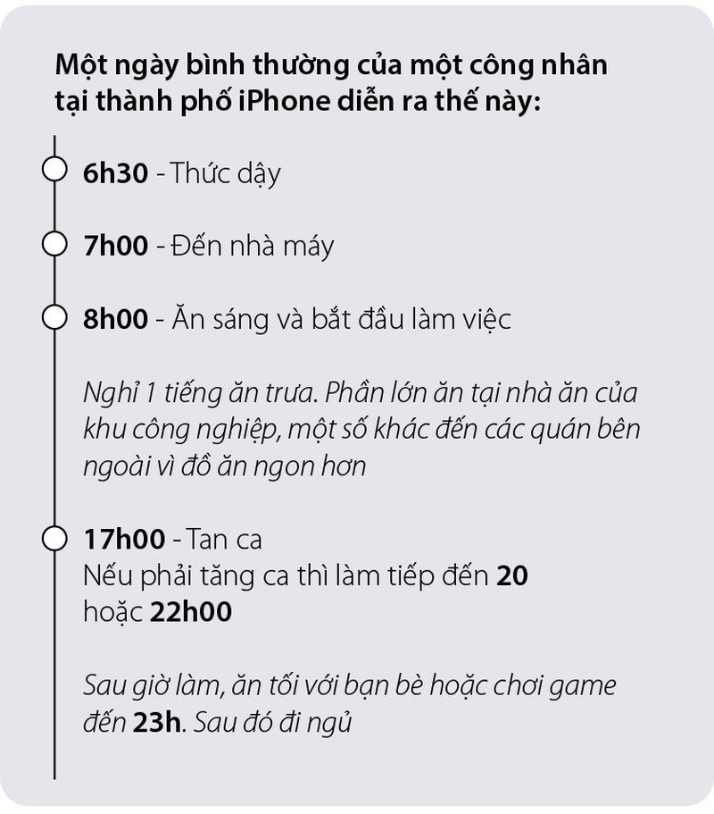 'Thanh pho iPhone' dang dan bien mat o Trung Quoc hinh anh 6