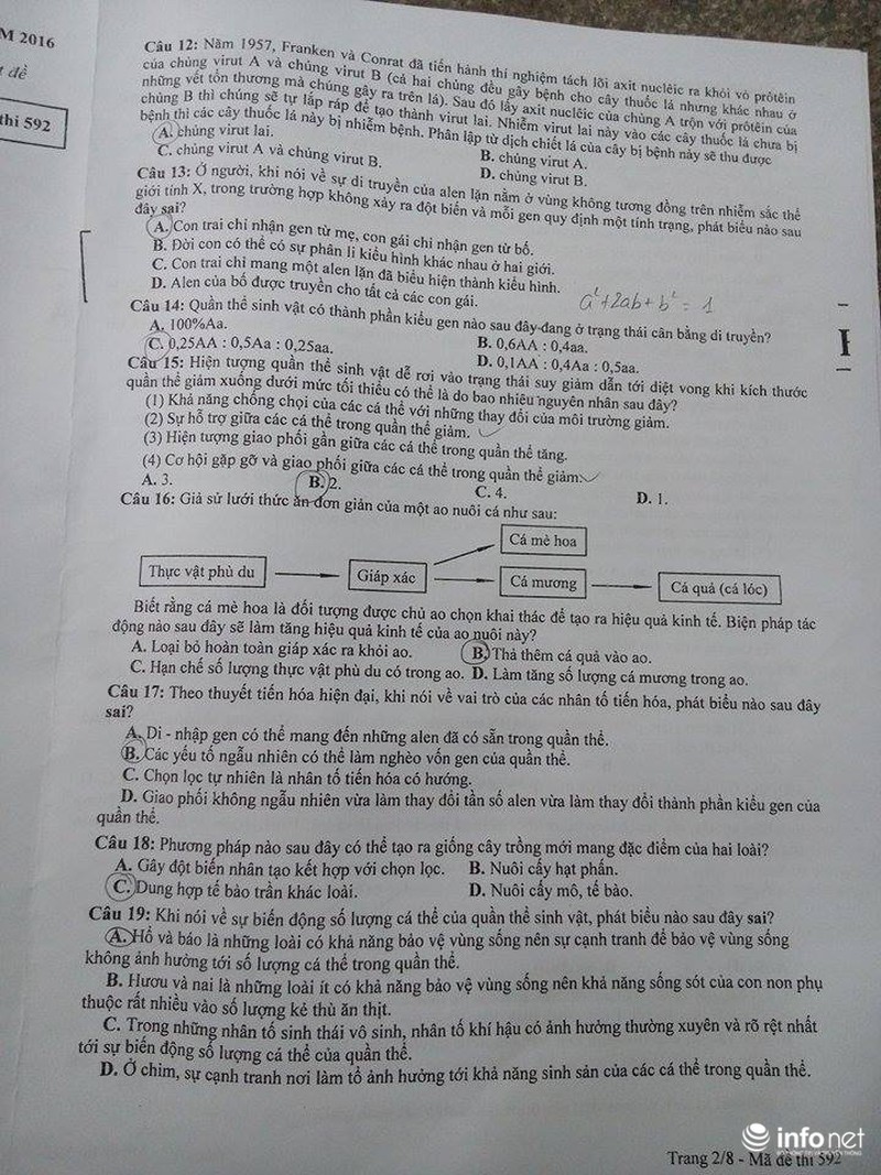 Đề Sinh học kỳ thi THPT quốc gia 2016 - ảnh 2