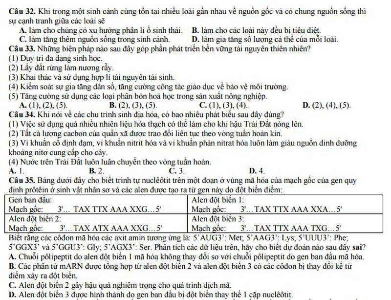 Bộ GD&ĐT công bố đề thi minh họa môn Sinh năm 2017 - ảnh 7