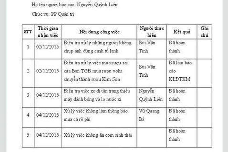 Shop TIN 6/2: Đinh La Thăng - Thương hiệu của lãnh đạo hành động - ảnh 13