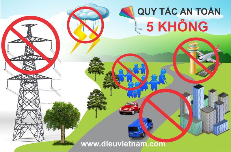 Vụ cháu bé tử vong do diều cuốn: Nơi thả diều có quá nhiều nguy hiểm! - ảnh 3