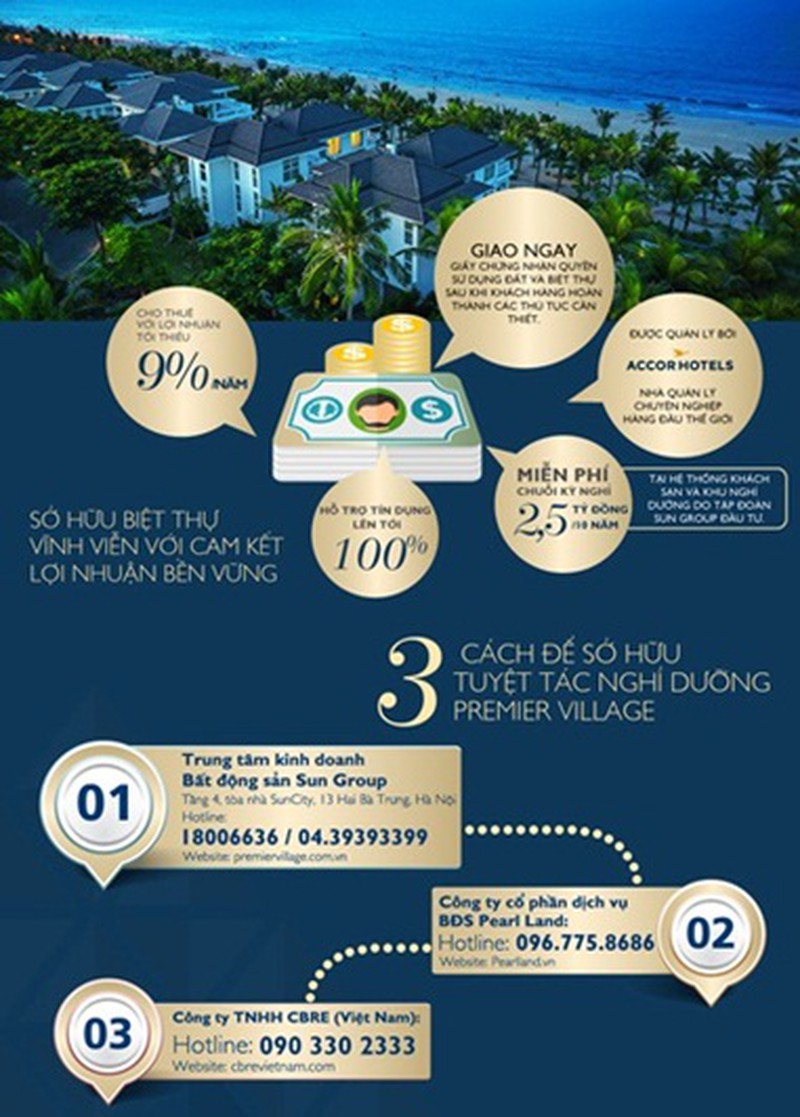 Biệt thự nghỉ dưỡng Premier Village Đà Nẵng: Chốn đi về sinh lãi - ảnh 3