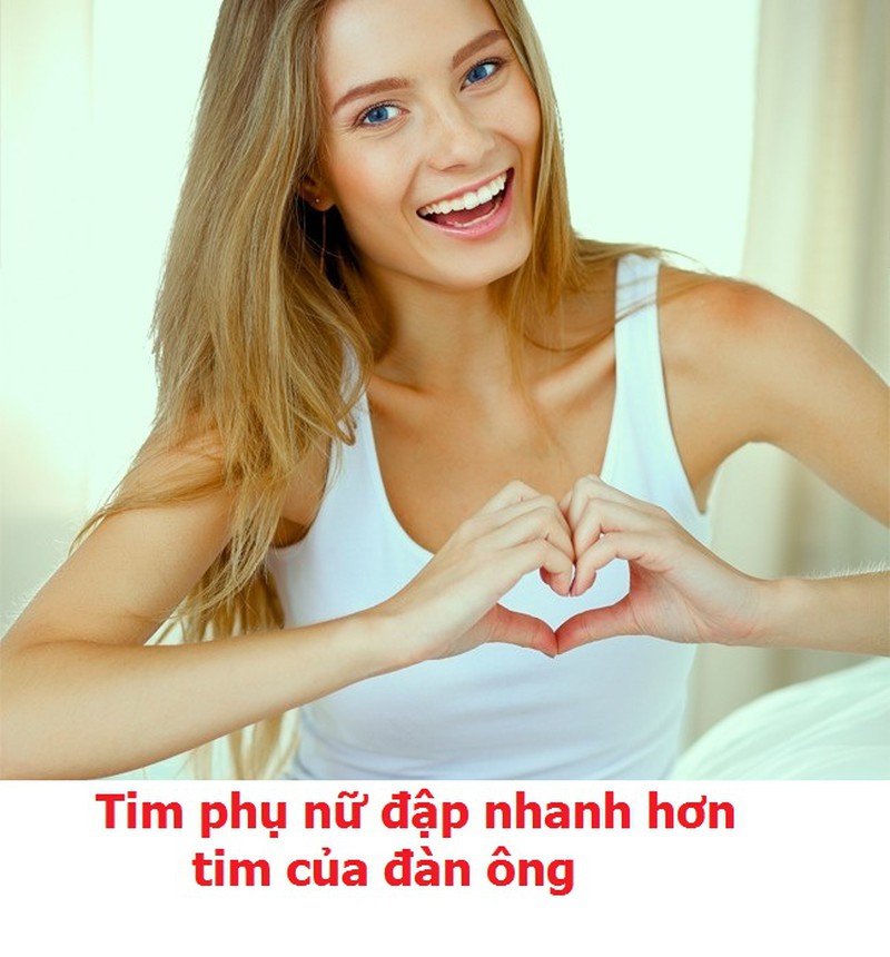 Những khác biệt thú vị ít người biết giữa cơ thể phụ nữ và đàn ông - ảnh 1
