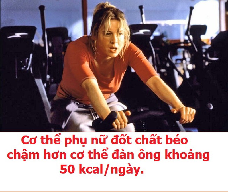 Những khác biệt thú vị ít người biết giữa cơ thể phụ nữ và đàn ông - ảnh 2