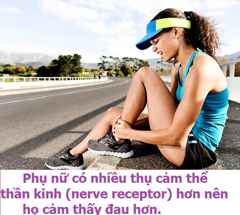 Những khác biệt thú vị ít người biết giữa cơ thể phụ nữ và đàn ông - ảnh 6