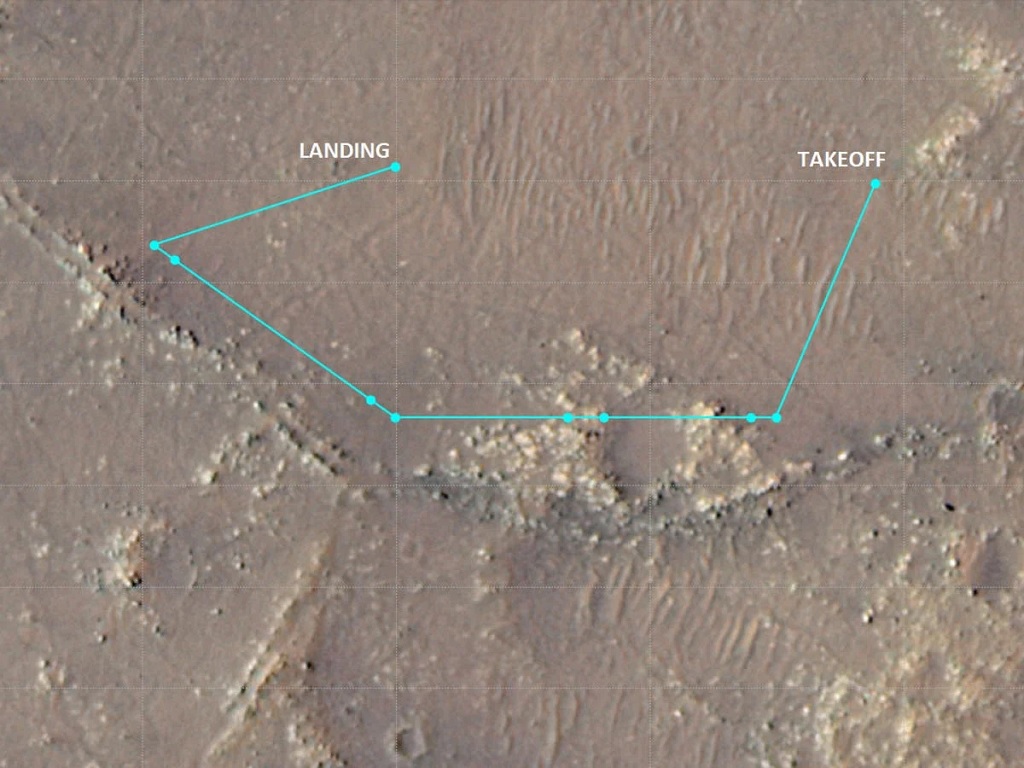 Trực thăng thực hiện chuyến bay thứ 10 trên Hỏa tinh, vượt xa dự định ban đầu