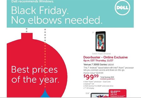 Giá bán máy tính đang ở mức điên rồ?