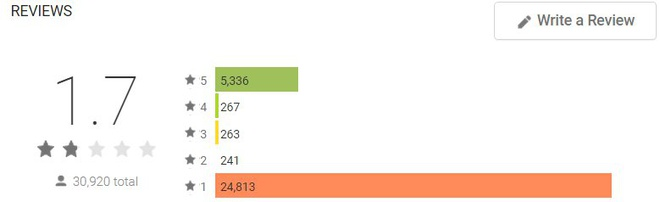 Move to iOS bị tín đồ Android chỉ trích thậm tệ