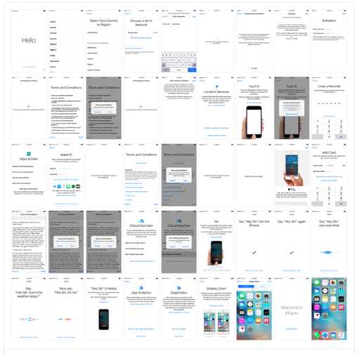 Mất 45 bước để cài đặt một chiếc iPhone mới